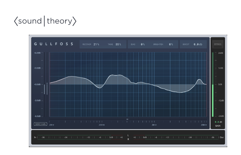 Soundtheory Gullfoss